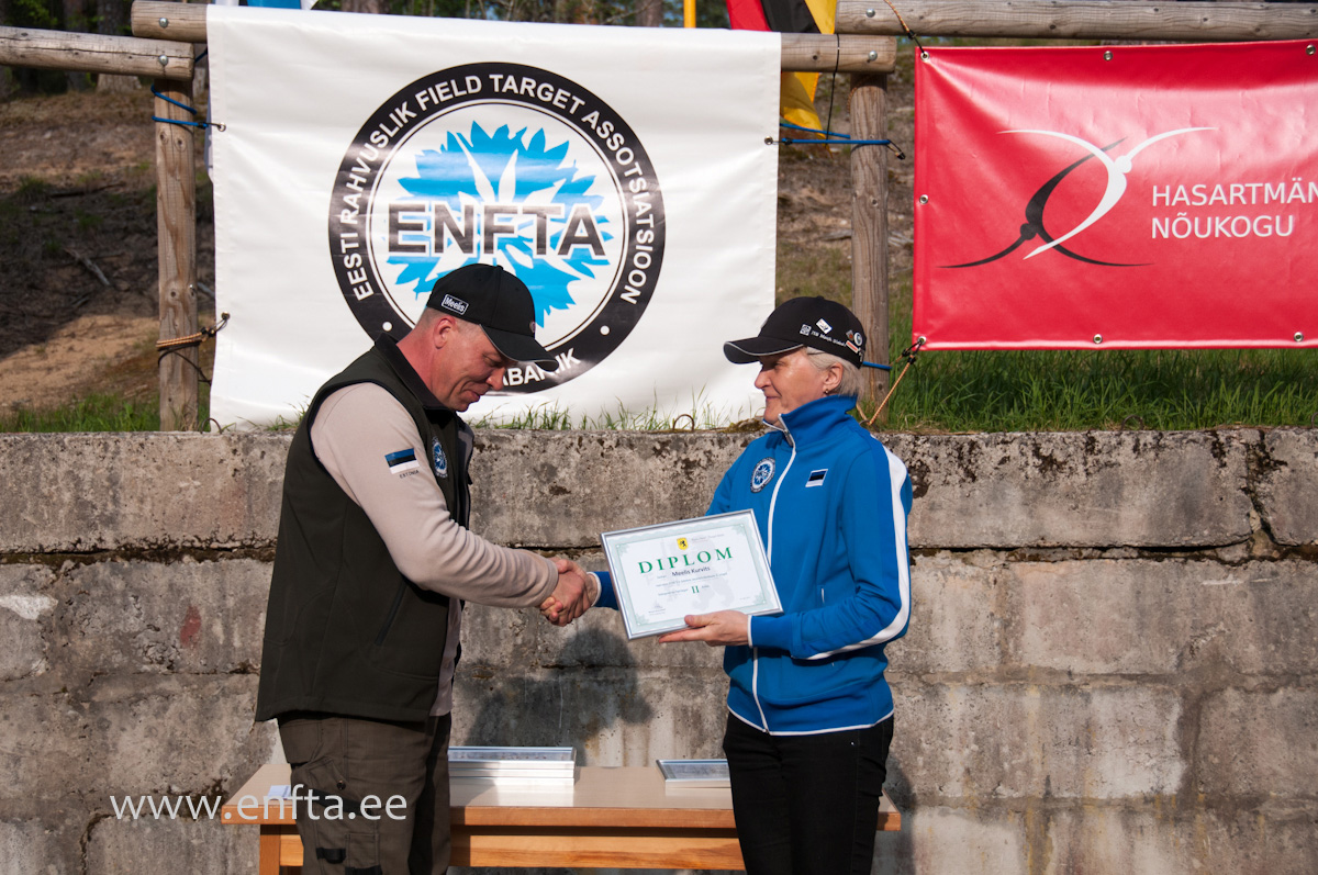 Meelis Kurvits, category Springer, 84 points out of 150